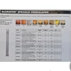 Kép 2/7 - DeWalt ALLIGATOR® aligátor fűrész 1700W 450mm DWE397-QS